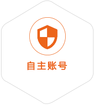 洮南到法国国际快递